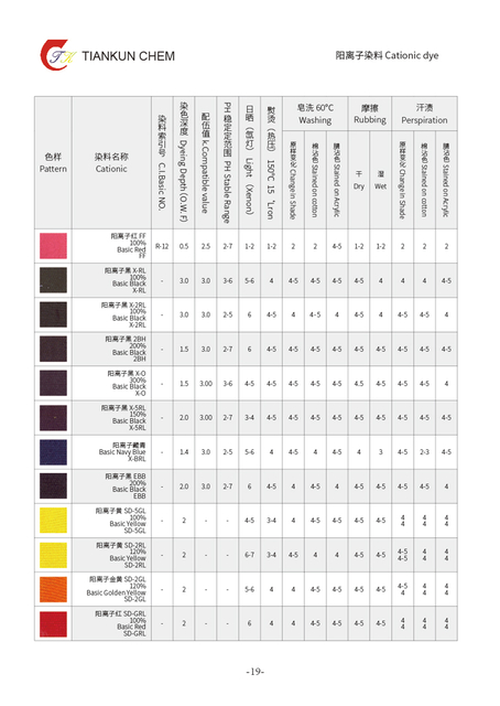 Catalog 3